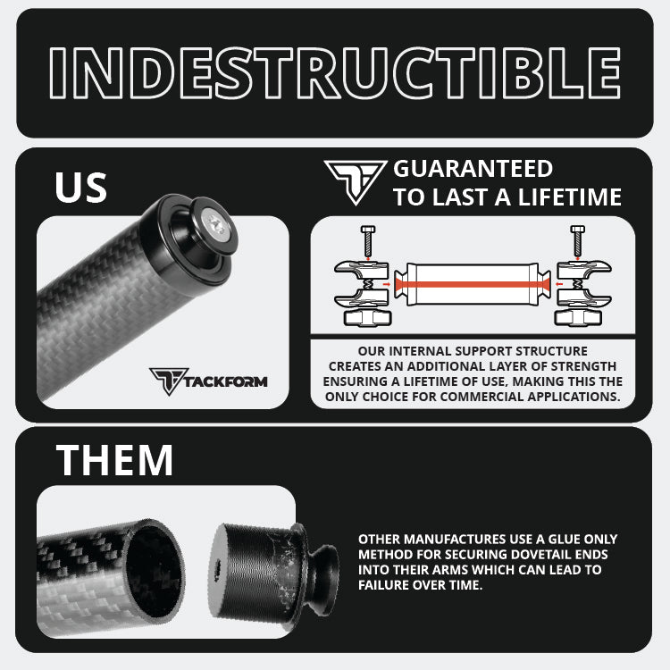AR20-3FAM | DURALOCK™ 20 SERIES | CARBON FIBER ARM | DUAL 20MM ANTI-THEFT SOCKETS