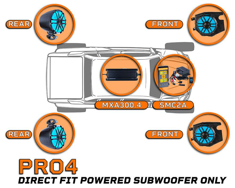 Memphis Can-Am Defender PRO 4 Audio Kit