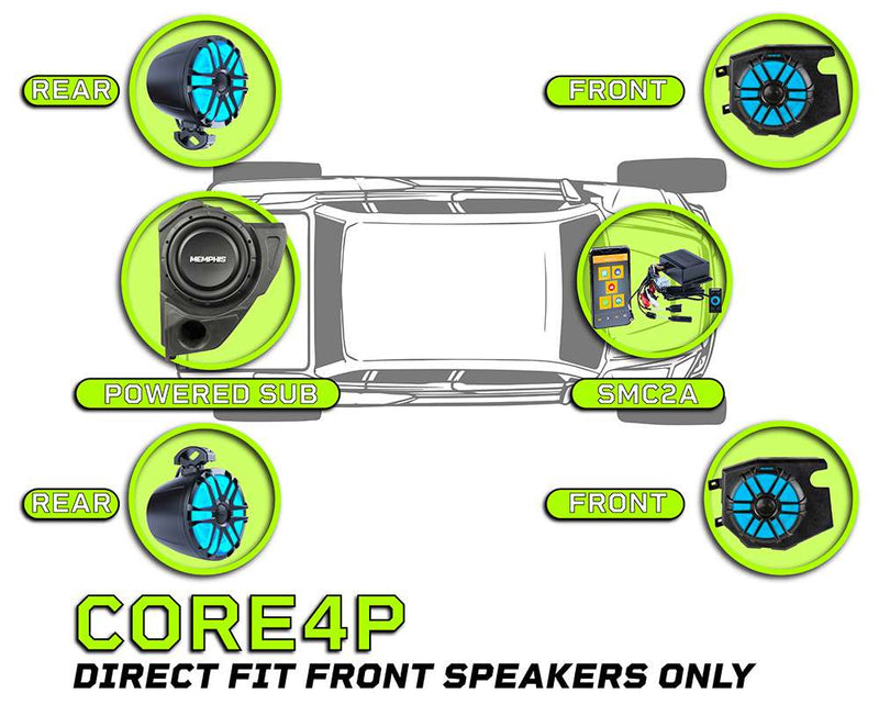 Memphis Can-Am Maverick X3 CORE 4 PLUS Audio Kit
