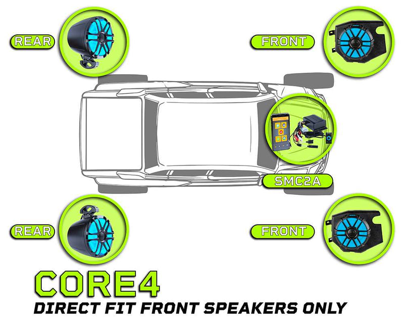 Memphis Can-Am Defender CORE 4 Audio Kit