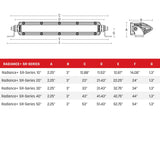 240603 | RIGID - RADIANCE+ SR-Series 40 Inch RGBW Lightbar